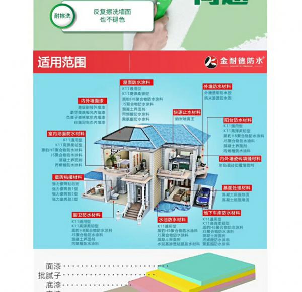 厂家真石漆内墙涂料面漆真石漆 内墙漆哑光建筑涂料环保真石漆价格