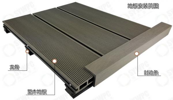 塑木栏杆厂家 塑木护栏 供应 塑木栏杆 园林护栏 栈道护栏 塑木花架 质量保证 户外塑木栏杆厂家