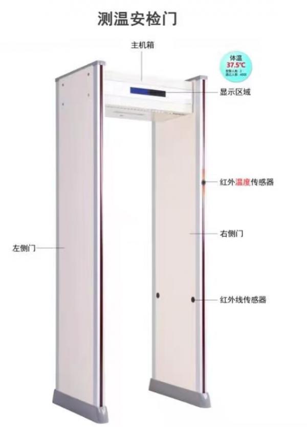 测温安检门 测温金属安检门 测温人脸识别生产厂家 HY-A-1东阿测温门安装