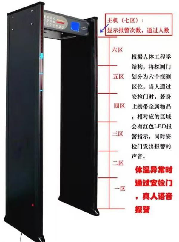 聊城自动测温安检门通过式体测温门红外测温门小区测温门