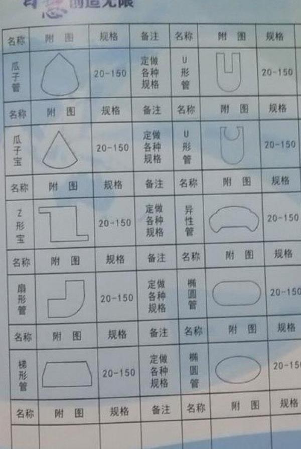 20*80椭圆管 15*30椭圆管 15*25椭圆管 15*50椭圆管